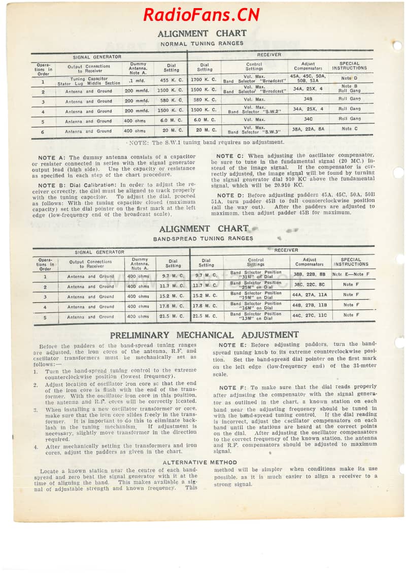 Philco-model-788A-11V-AW-AC-1945- 电路原理图.pdf_第2页