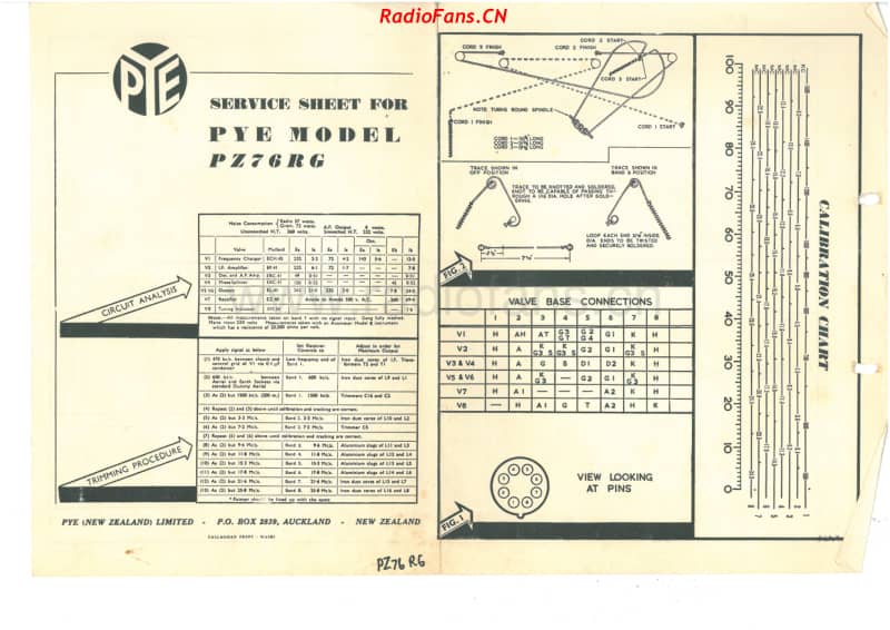 PYE-PZ76RG 电路原理图.pdf_第1页