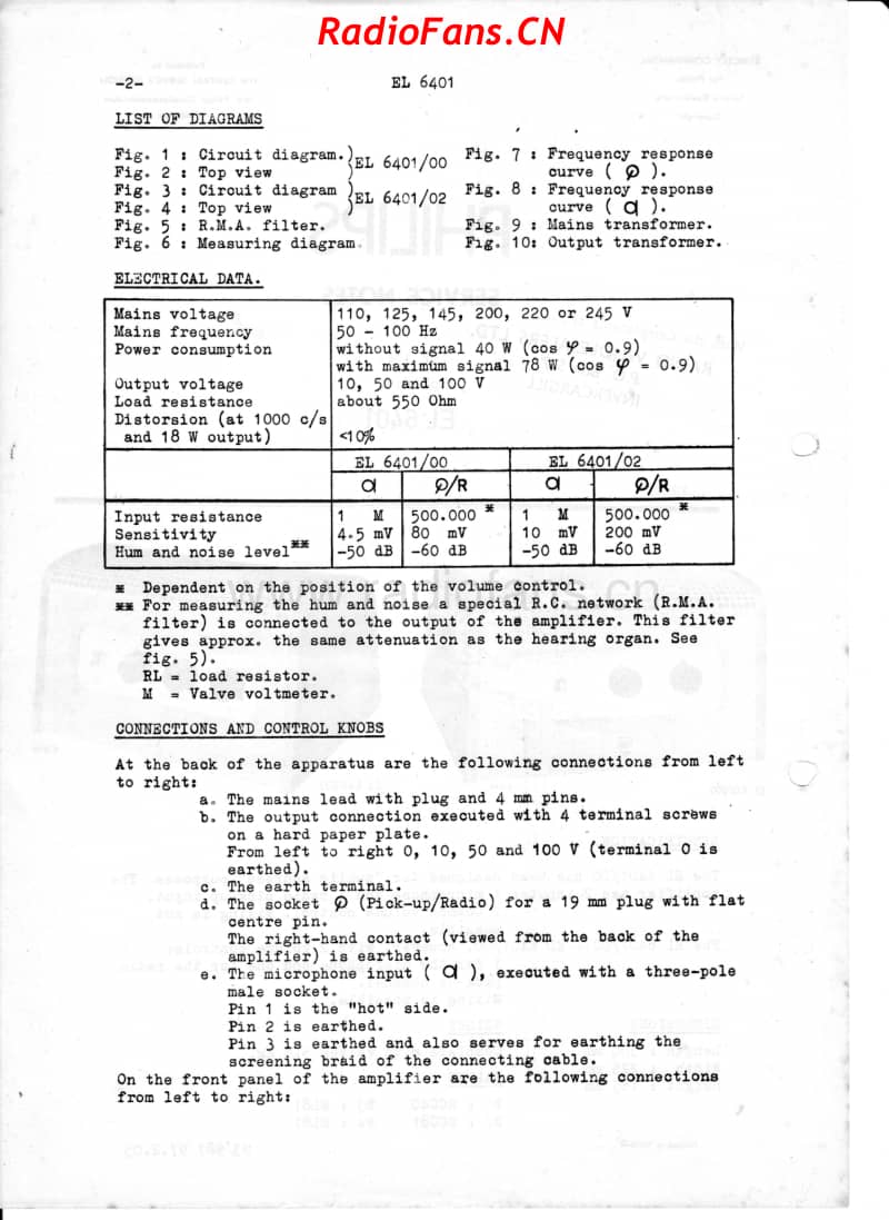Philips-EL6401-amp 电路原理图.pdf_第2页