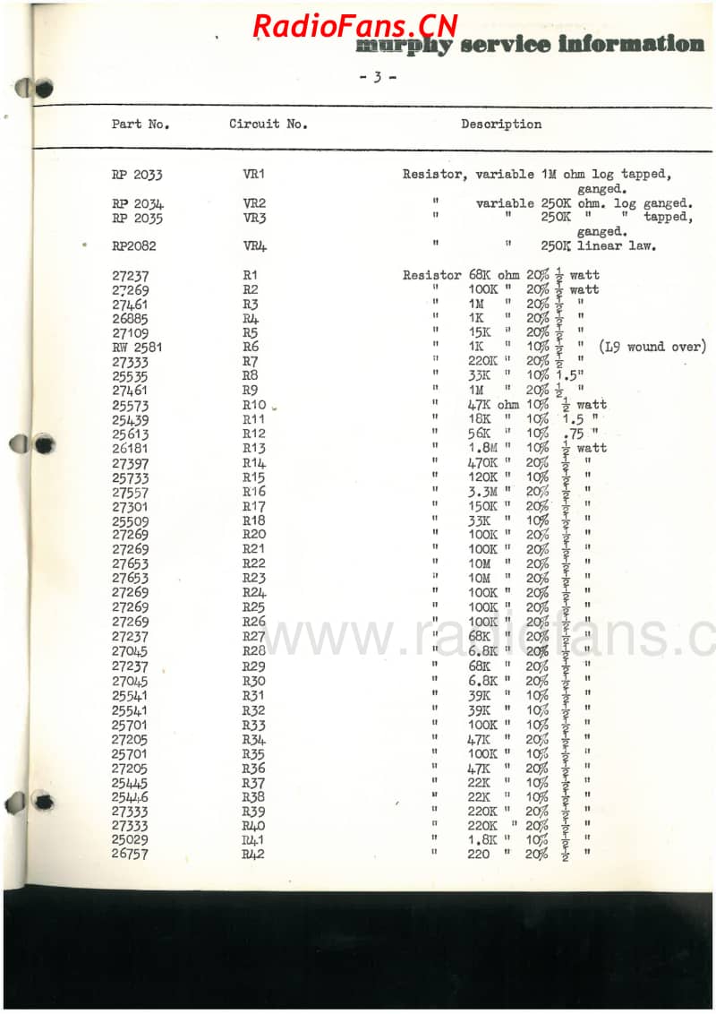 Murphy-SGA814-New-Neapolitan-stereogram-7V-AW-AC-1960 电路原理图.pdf_第2页