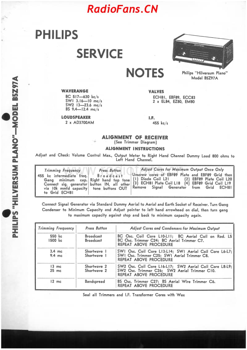 Philips-B5Z97A-Hilversum-Plano-stereo-6V-AW-AC-1961 电路原理图.pdf_第1页