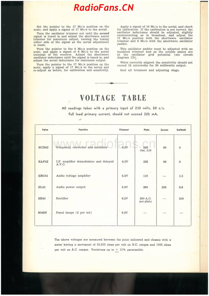 Philips-BZ327A-5V-DW-AC-19xx 电路原理图.pdf_第2页