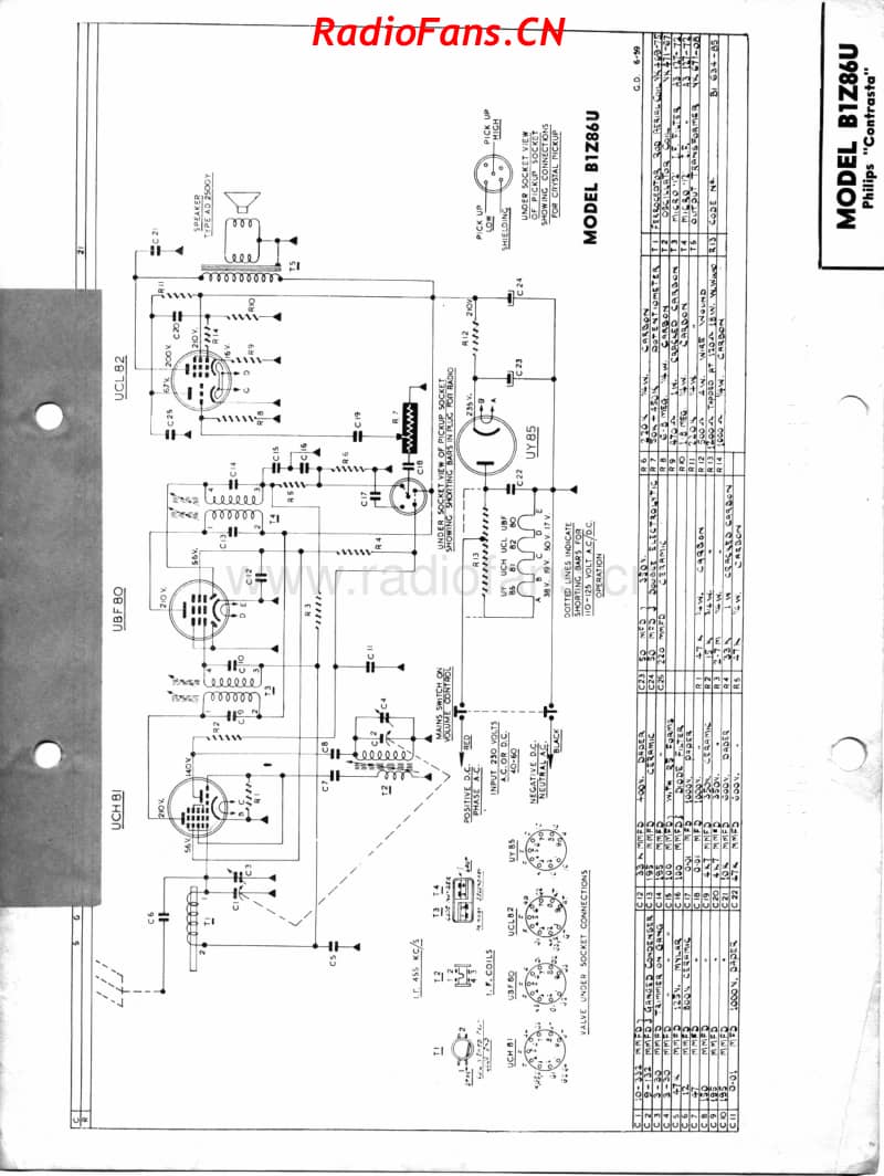 philips-b1z86u 电路原理图.pdf_第2页