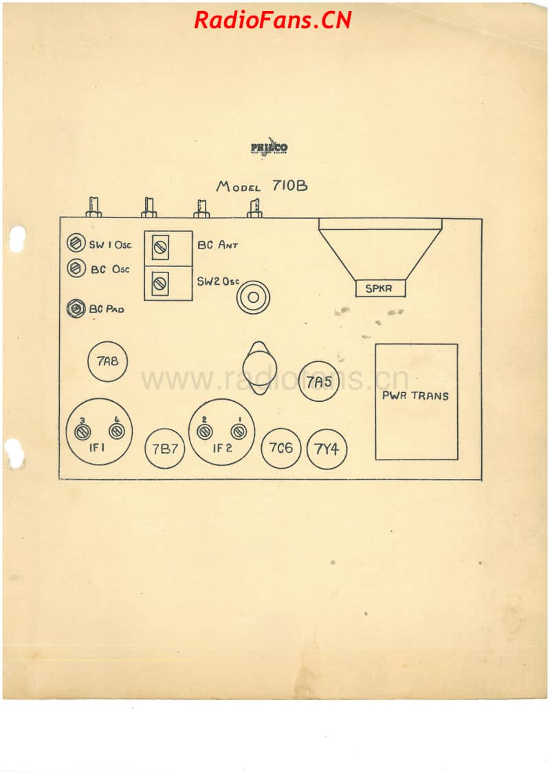 Philco-model-710B-5V-AW-AC-1941- 电路原理图.pdf_第1页