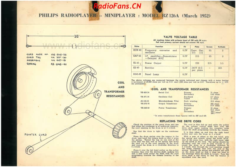 Philips-BZ126A-4V-BC-AC-1952 电路原理图.pdf_第3页