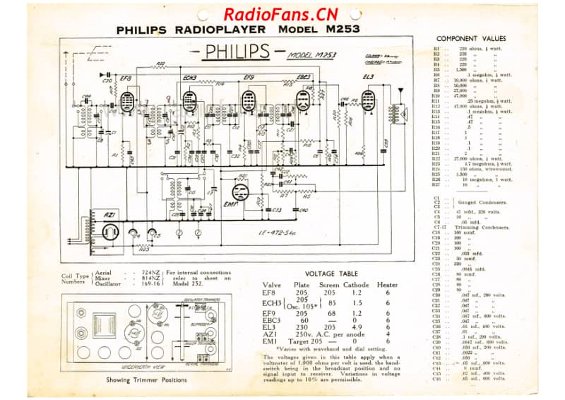 philips-m253-6v-dw-1941 电路原理图.pdf_第1页