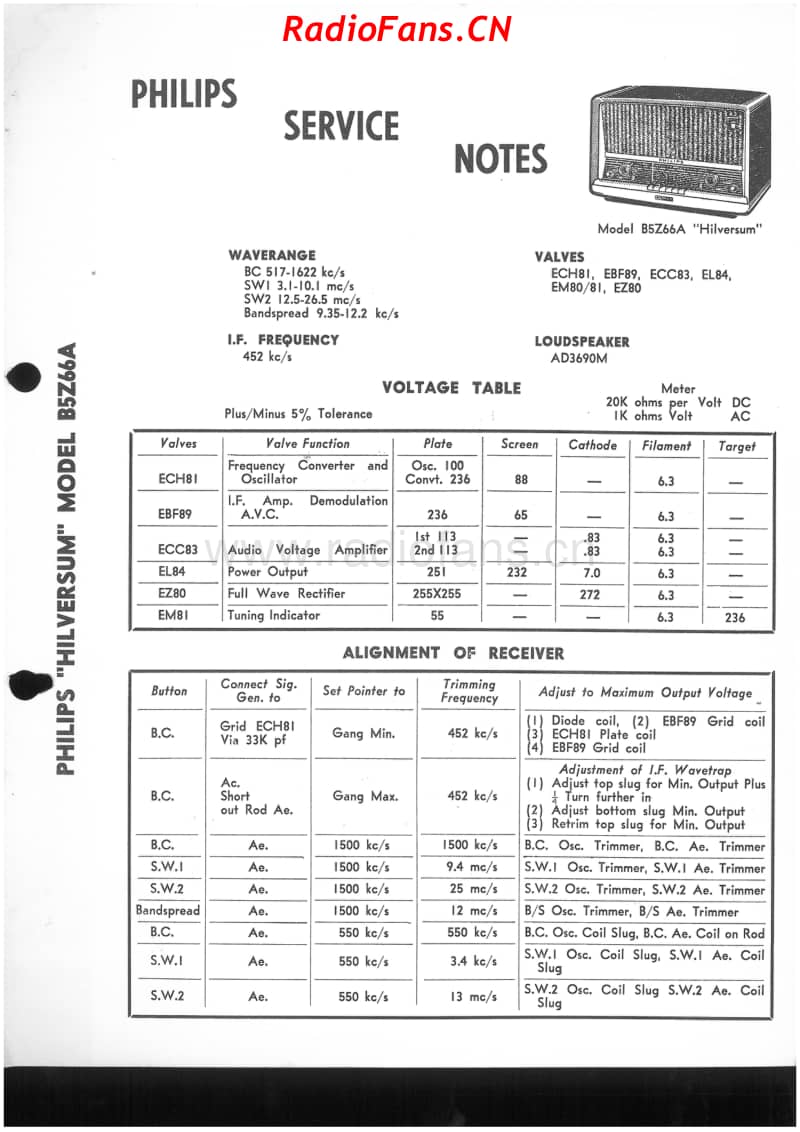 Philips-B5Z66A-Hilversum-5V-AW-AC-1958 电路原理图.pdf_第1页