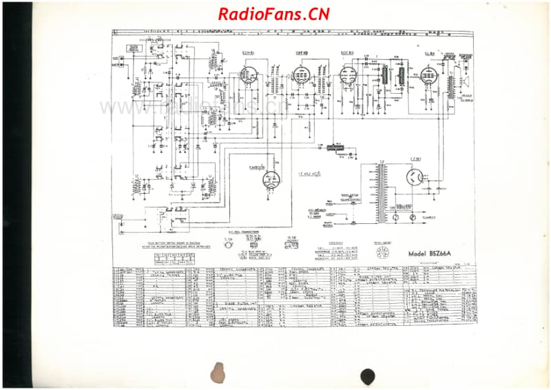 Philips-B5Z66A-Hilversum-5V-AW-AC-1958 电路原理图.pdf_第3页