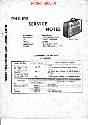 philips-l3z74t-transistor 电路原理图.pdf