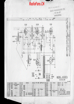 Philips-A3Z97A- 电路原理图.pdf