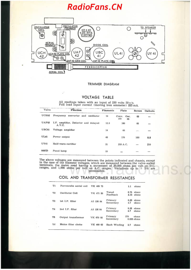 Philips-BZ256U-Quintet-5V-BC-ACDC-19xx 电路原理图.pdf_第2页