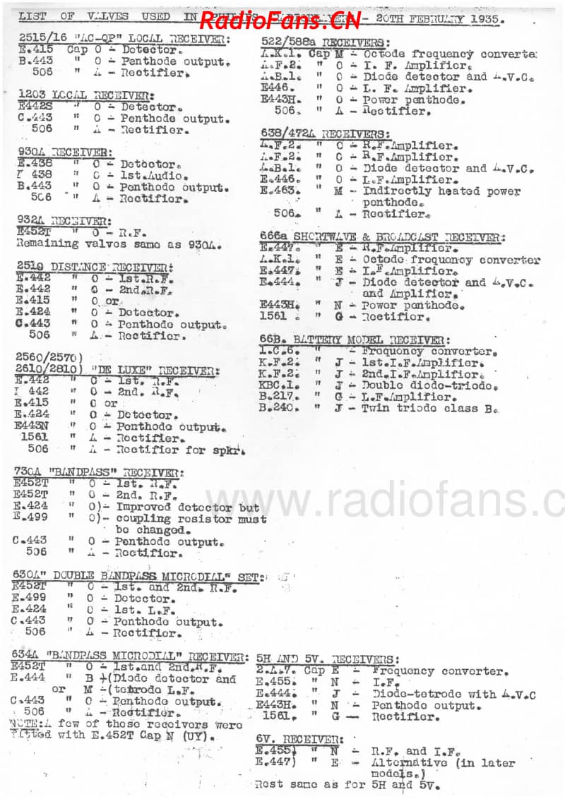 Philips-valve-line-ups 电路原理图.pdf_第1页