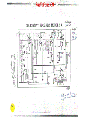 RCNZ-model-5A-Courtenay-5V-BC-AC-1932 电路原理图.pdf