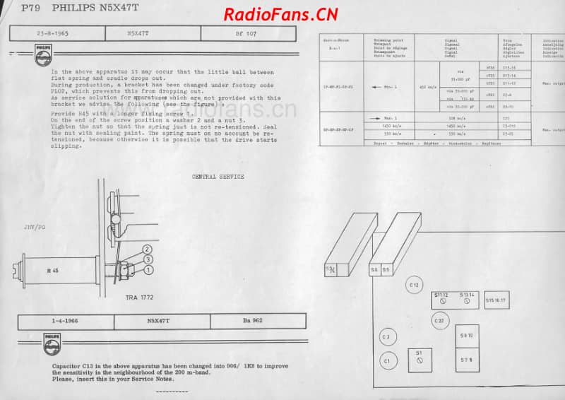 philips-n5x47t-transistor 电路原理图.pdf_第2页