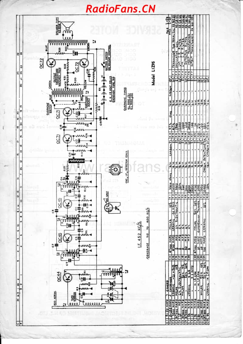 philips-l1z95t-transistorette 电路原理图.pdf_第2页