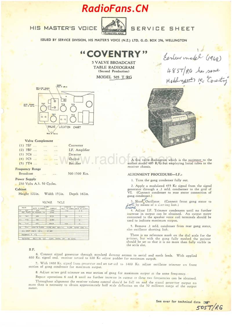 HMV-505TRG-Coventry-table-radiogram-5V-BC-AC-1950 电路原理图.pdf_第1页