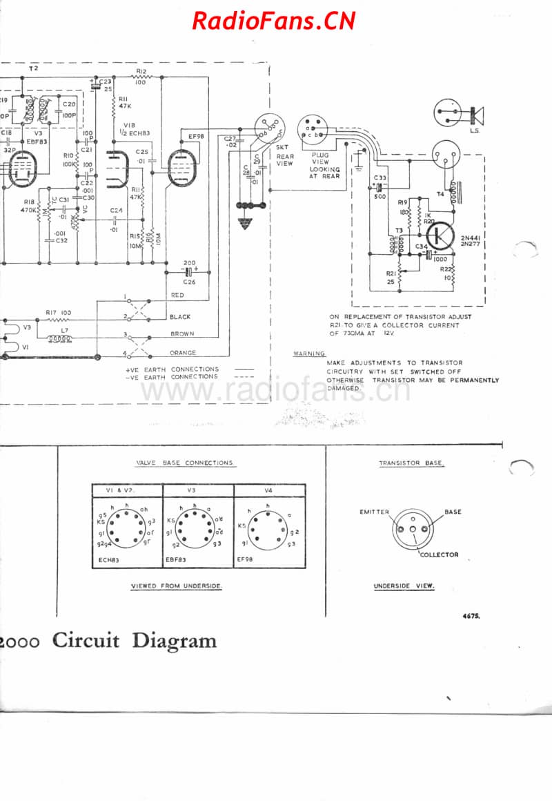 pye-pz2000-car-radio 电路原理图.pdf_第2页