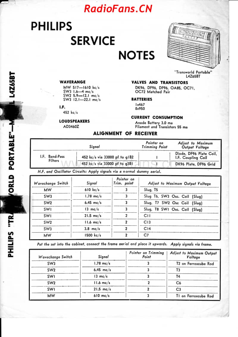 philips-l4z65bt-transworld-portable 电路原理图.pdf_第1页