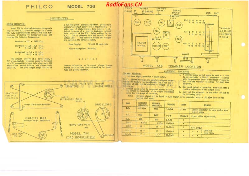 Philco-model-736-radiogram-7V-AW-AC-1951- 电路原理图.pdf_第1页