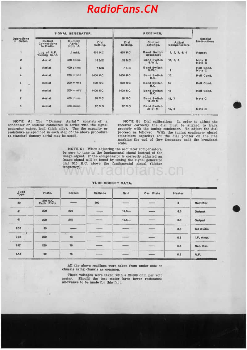 Philco-model-730-7V-AW-AC-1945- 电路原理图.pdf_第3页