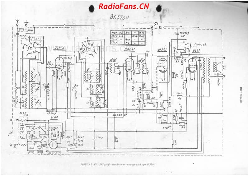 Philips-BX370U-5V-AW-ACDC-19xx 电路原理图.pdf_第1页