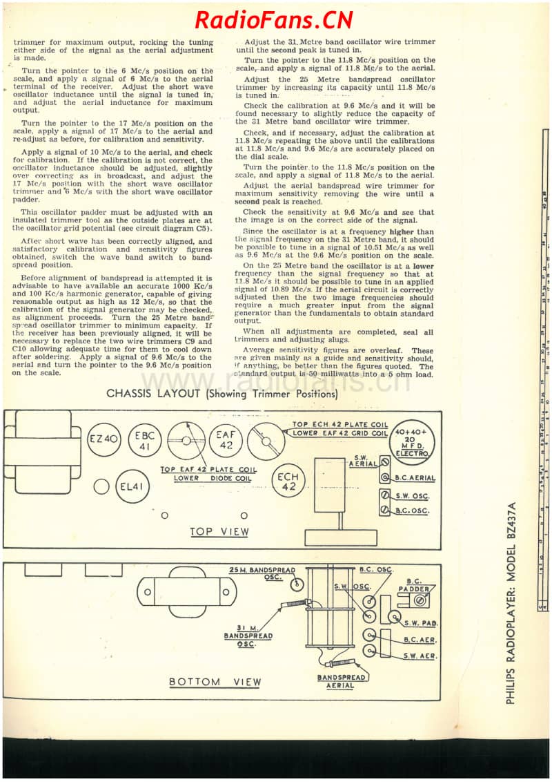 philips-bz437a-5v-aw-ac-195x 电路原理图.pdf_第2页