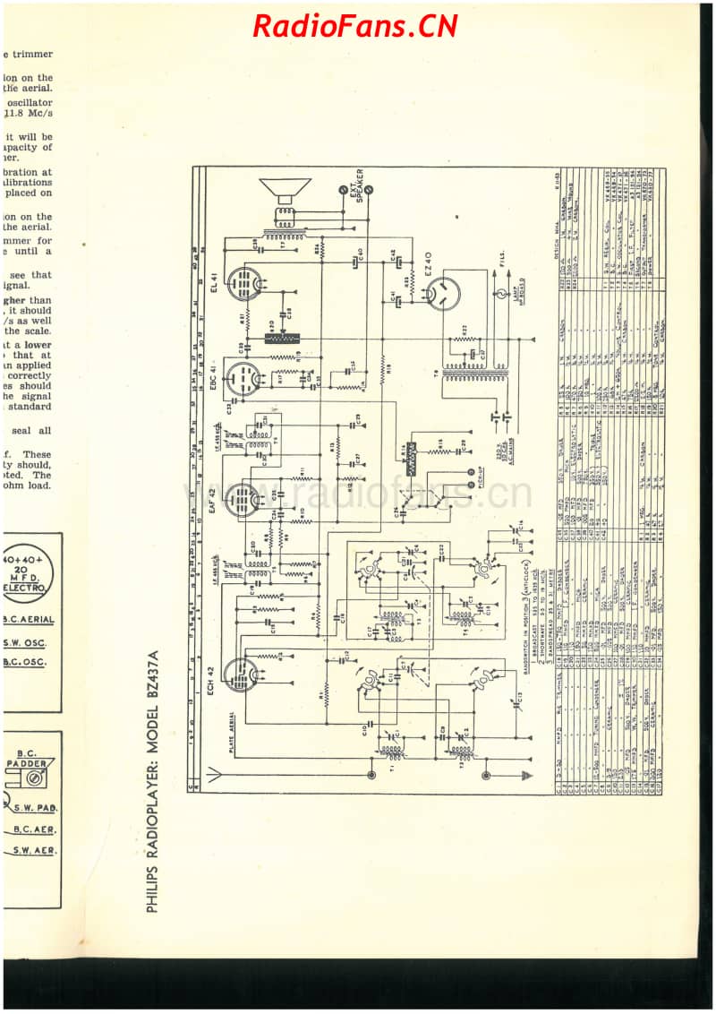 philips-bz437a-5v-aw-ac-195x 电路原理图.pdf_第3页