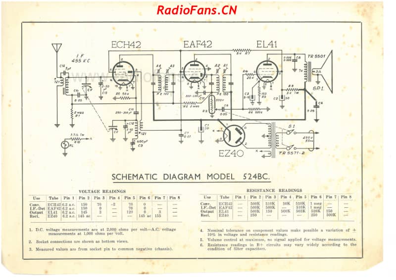 HMV-524BC-Minor-4V-BC-AC-1953 电路原理图.pdf_第2页