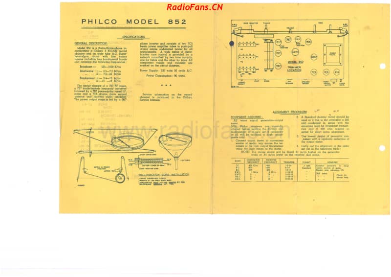 Philco-model-852-radiogram-8V-AW-AC-1953- 电路原理图.pdf_第1页