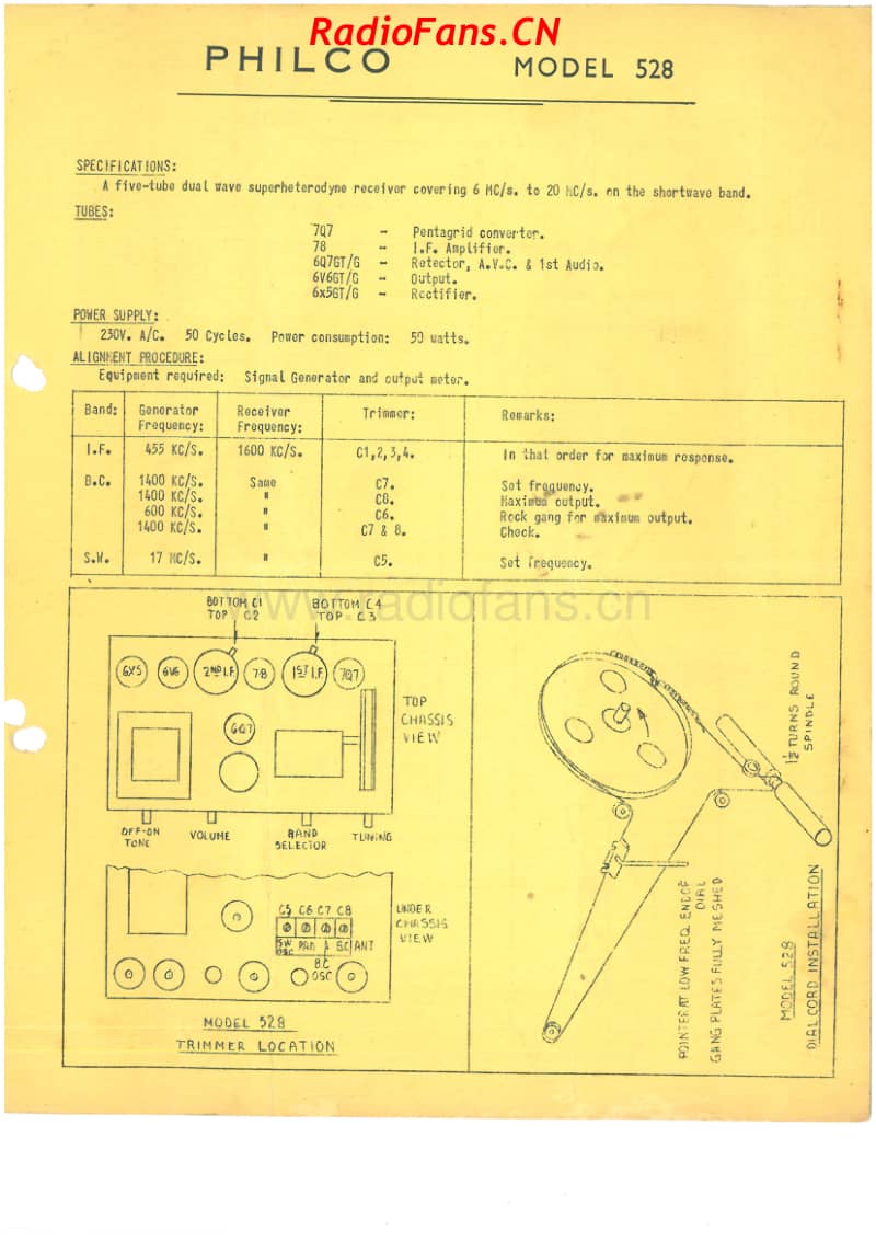 Philco-model-528-5V-DW-AC-1948- 电路原理图.pdf_第1页