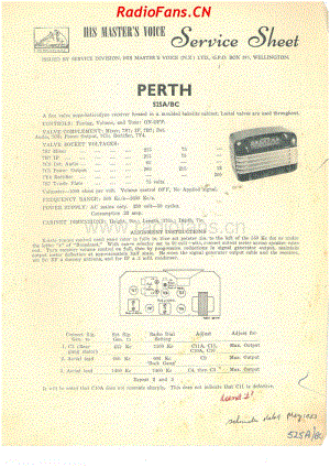 HMV-525A-BC-Perth-5V-BC-AC-1953 电路原理图.pdf