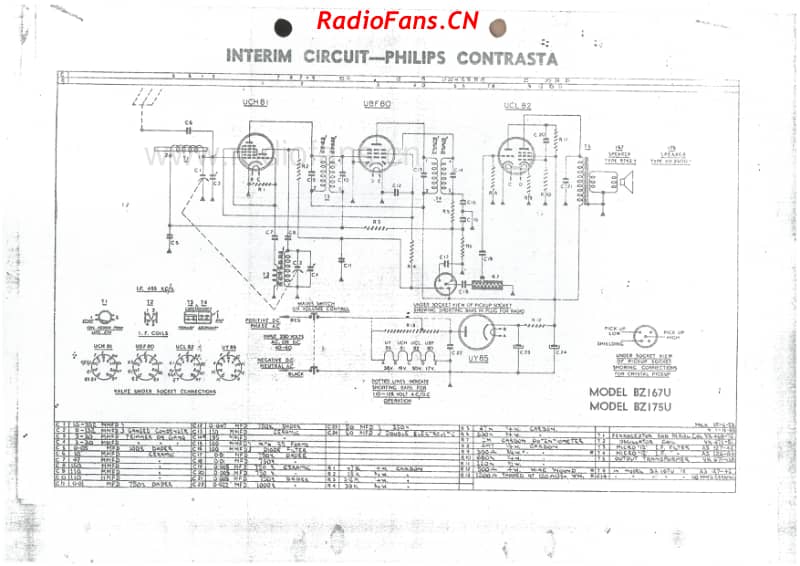 Philips-BZ167U-BZ175U-Contrasta-4V-BC-ACDC-19xx 电路原理图.pdf_第2页