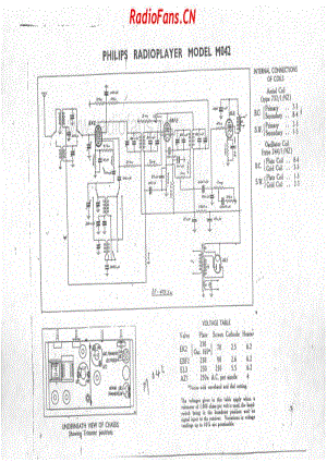 Philips-MO42-4V-DW-AC-19xx 电路原理图.pdf