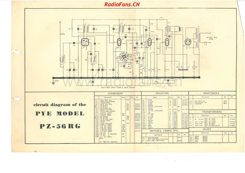 PYE-PZ56RG 电路原理图.pdf_第1页