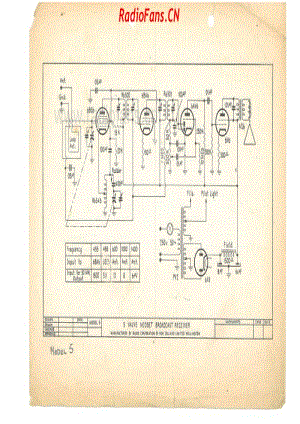 RCNZ-model-5-5V-BC-AC-1952-54 电路原理图.pdf