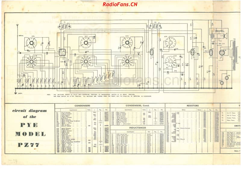 PYE-PZ77 电路原理图.pdf_第1页