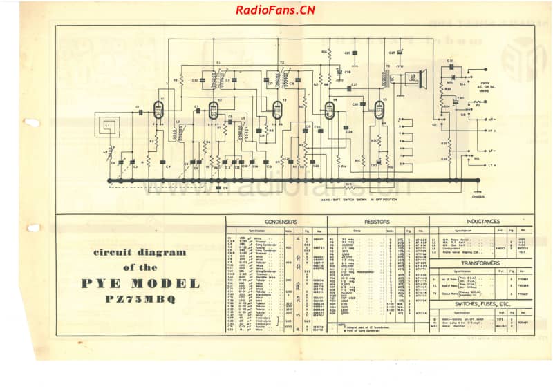 PYE-PZ75MBQ 电路原理图.pdf_第2页