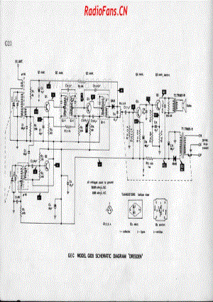gec-model-g828-dresden 电路原理图.pdf