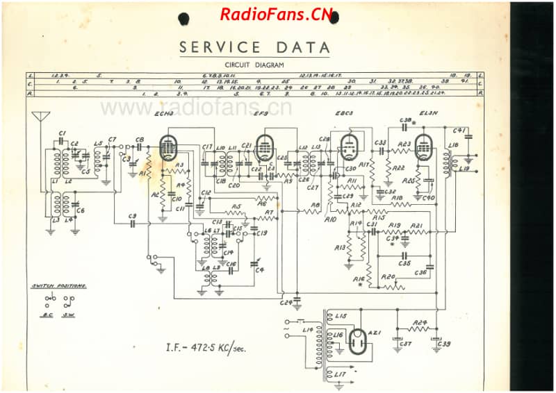 Philips-152-153-155-5V-DW-AC-19xx 电路原理图.pdf_第1页