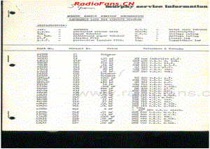 Murphy-SGD616-Mansfield-stereogram-6V-DW-AC-1961 电路原理图.pdf