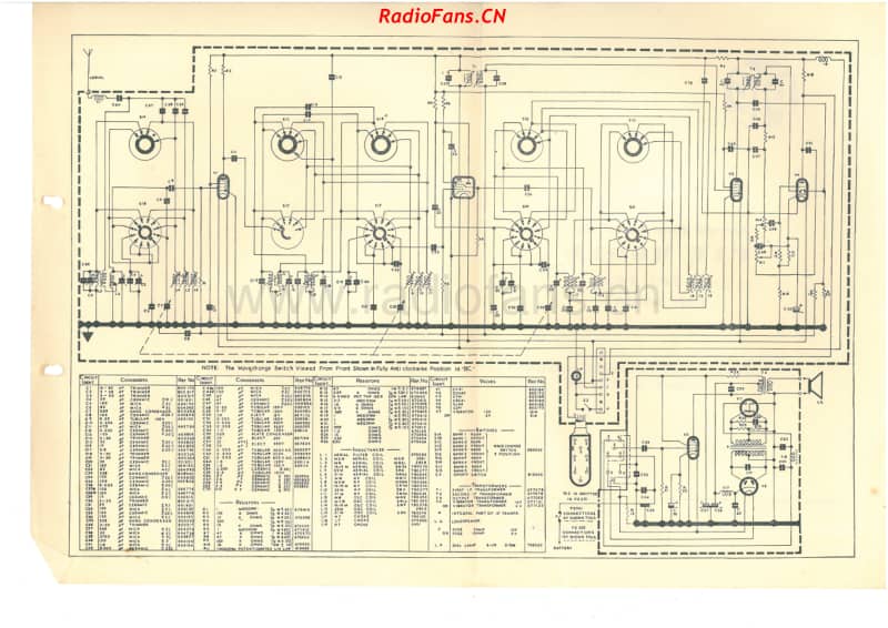 PYE-PZ501-PZ502-car-radio 电路原理图.pdf_第2页