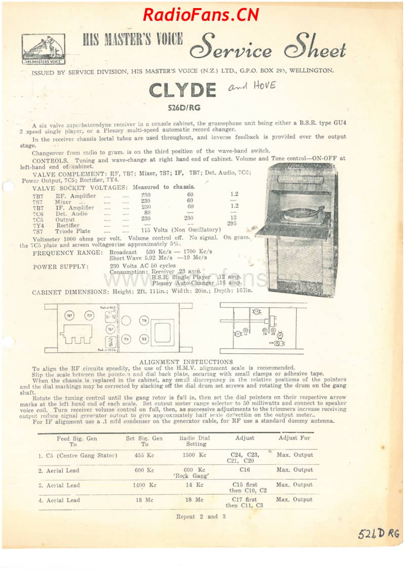 HMV-526D-RG-Clyde-radiogram-6V-DW-AC-1952 电路原理图.pdf_第1页