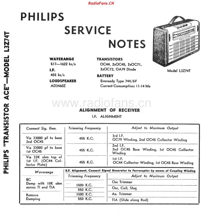 philips-7t-bc-batt-portable-transistor-ace-1961 电路原理图.pdf_第1页