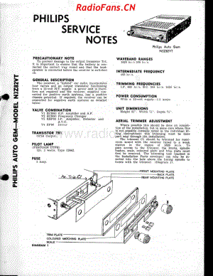 Philips-N3Z82VT-Auto-Gem-car-radio 电路原理图.pdf