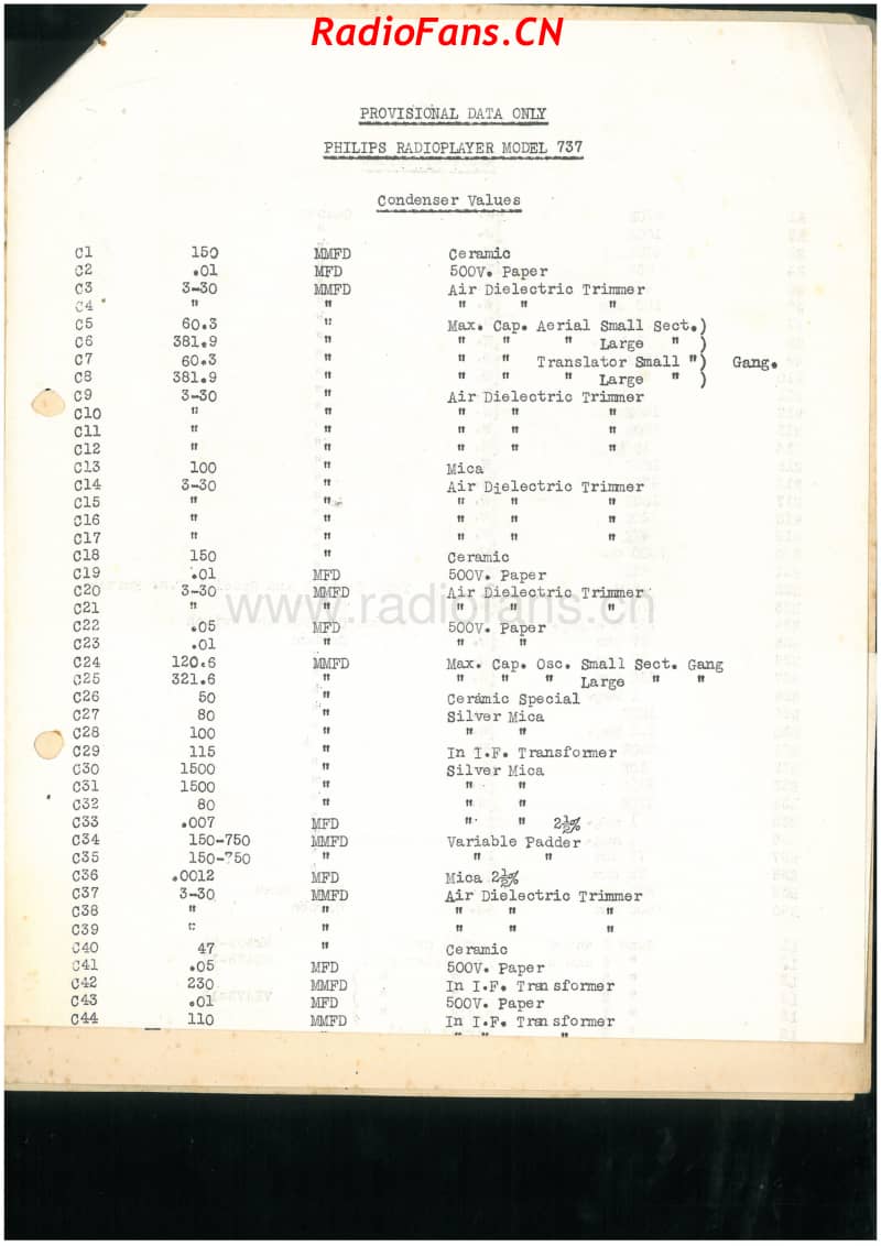 Philips-737-6V-AW-AC-19xx 电路原理图.pdf_第2页