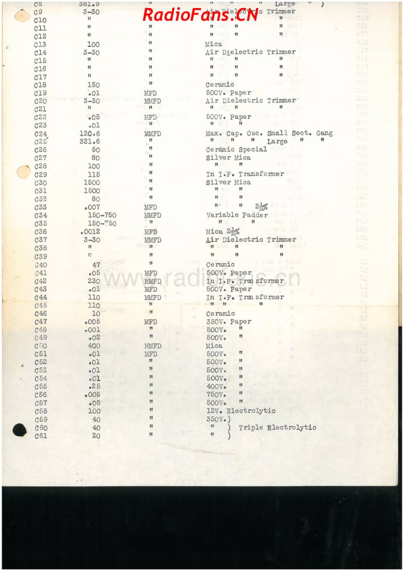 Philips-737-6V-AW-AC-19xx 电路原理图.pdf_第3页