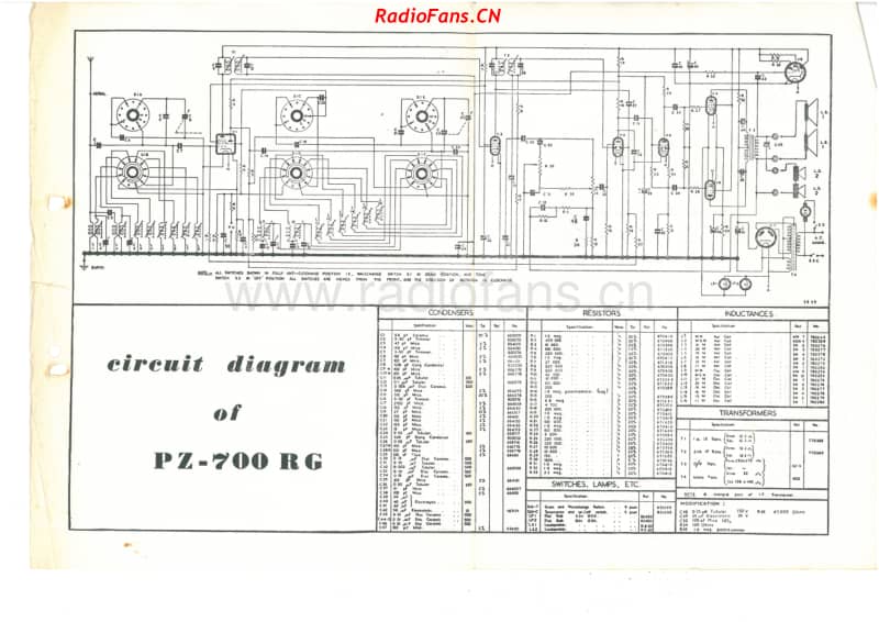 PYE-PZ700RG 电路原理图.pdf_第1页