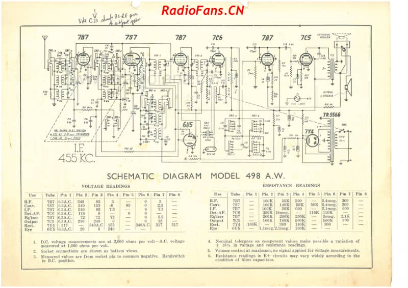 HMV-498AW-Canterbury-7V-AW-AC-1950 电路原理图.pdf_第2页