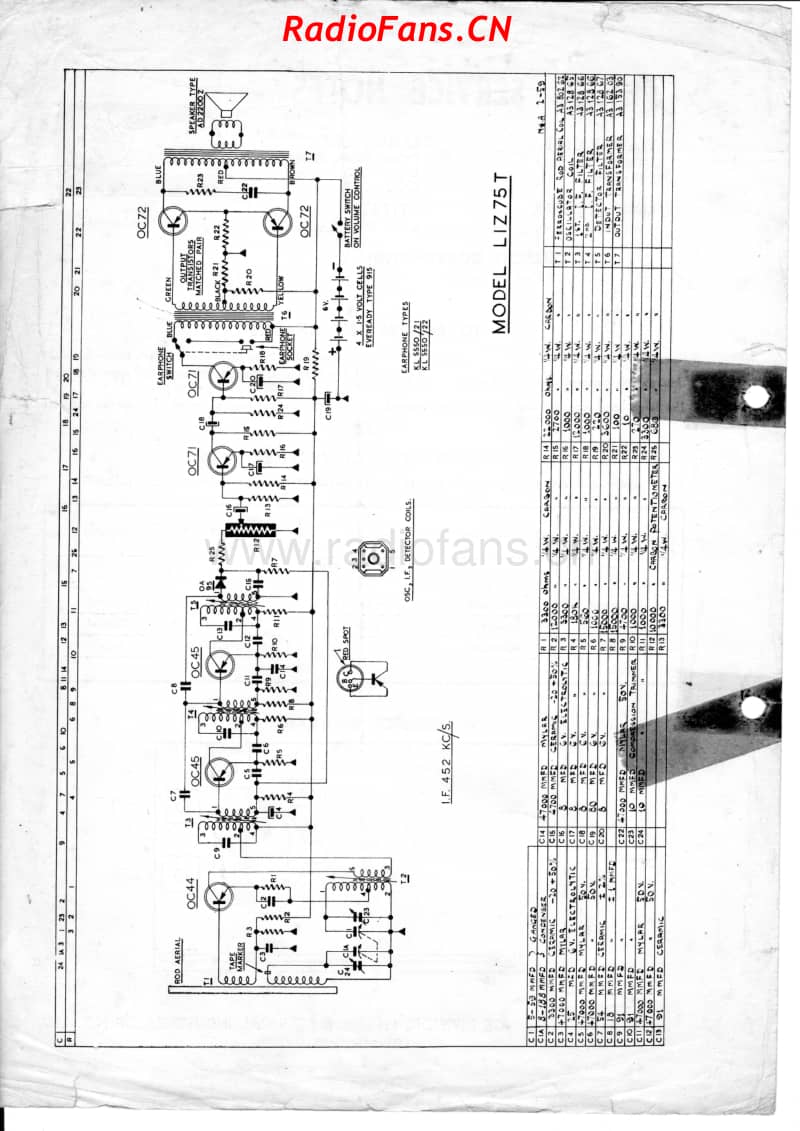 philips-l1z75t-transistorette 电路原理图.pdf_第2页