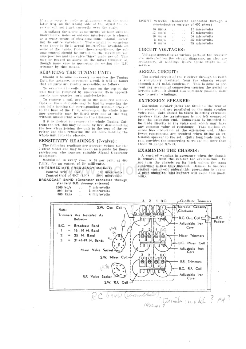 RL-RC-7V6-Bandspread-AC-1946 电路原理图.pdf_第2页